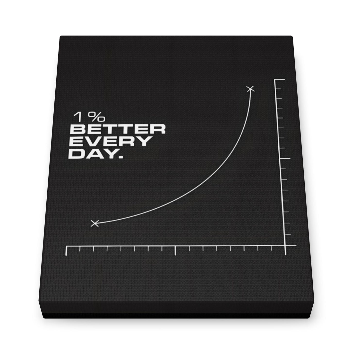 Motivational Canvas – “1% Better Every Day”