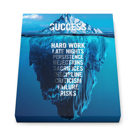Motivational Canvas – “The Iceberg of Success”